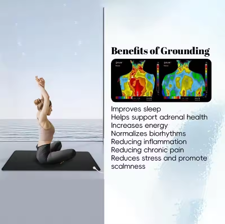 BaliGround Yoga Mat | Wellness routine & Bali-inspired Earth grounding technology